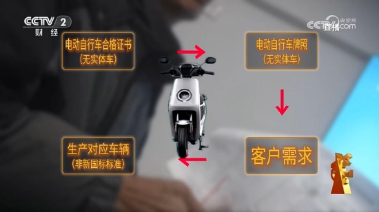  央视315晚会七大曝光直击消费痛点；食品安全隐患频现，新型骗局层出不穷。 新闻 央视315晚会七大曝光直击消费痛点；食品安全隐患频现，新型骗局层出不穷。 新闻 央视315晚会七大曝光直击消费痛点；食品安全隐患频现，新型骗局层出不穷。 新闻