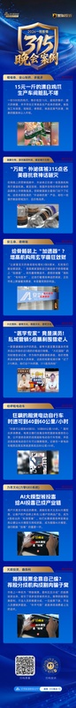  央视315晚会七大曝光直击消费痛点；食品安全隐患频现，新型骗局层出不穷。 新闻 央视315晚会七大曝光直击消费痛点；食品安全隐患频现，新型骗局层出不穷。 新闻 央视315晚会七大曝光直击消费痛点；食品安全隐患频现，新型骗局层出不穷。 新闻