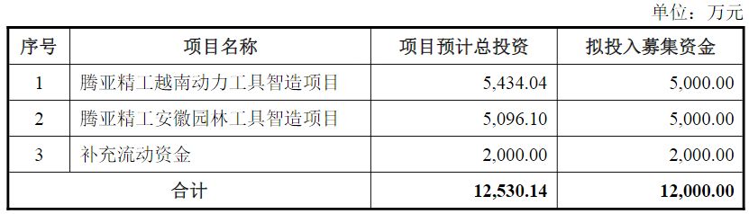  资本扩张的悖论与真相：审视企业增长的底层逻辑 股票财经 资本扩张的悖论与真相：审视企业增长的底层逻辑 股票财经 资本扩张的悖论与真相：审视企业增长的底层逻辑 股票财经