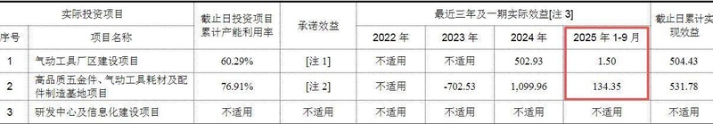  资本扩张的悖论与真相：审视企业增长的底层逻辑 股票财经 资本扩张的悖论与真相：审视企业增长的底层逻辑 股票财经 资本扩张的悖论与真相：审视企业增长的底层逻辑 股票财经