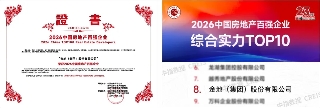  近七百亿负债背后的隐忧与机遇：透视金地集团的生存法则 股票财经 近七百亿负债背后的隐忧与机遇：透视金地集团的生存法则 股票财经 近七百亿负债背后的隐忧与机遇：透视金地集团的生存法则 股票财经