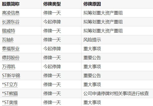  数据要素驱动生物医药变革：浙江省医学生物信息数据库建设的深层逻辑与实现路径 IT技术