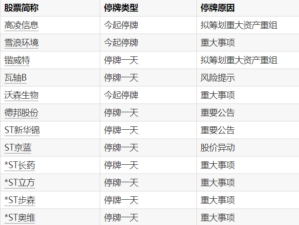  数据要素驱动生物医药变革：浙江省医学生物信息数据库建设的深层逻辑与实现路径 IT技术